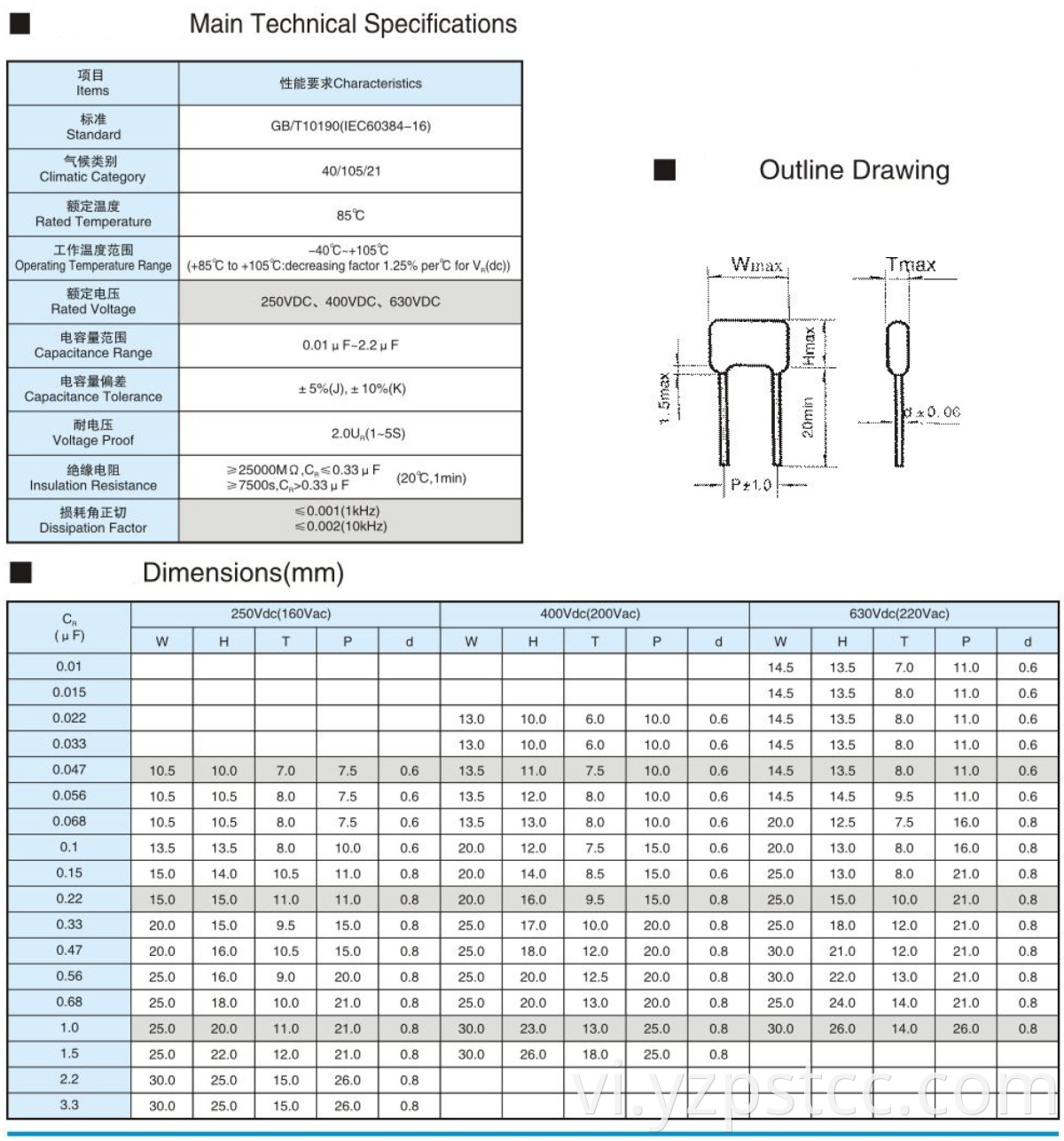 Metallized polypropylene capacitor CBB22